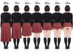 【画像あり】おじさん「スカート丈は短ければ短いほど良いｗ」←これ
