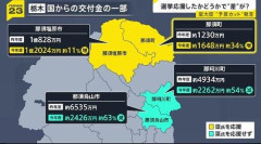 【悲報】橋下徹さん「この事実だけで簗さんはアウト」渦中の簗農相をバッサリｗｗｗｗｗｗｗｗｗｗ