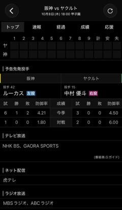 【朗報】セリーグ最下位決定戦、NHKBSで生中継wwwwwwwwwwwwwwwwwwwwwwwwwwwww