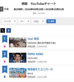 【驚愕】INMU KING、オリコン2位に浮上ｗｗｗｗｗｗｗｗｗ