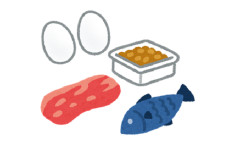 【食】一番コスパの良いタンパク質の摂り方って何だと思う？
