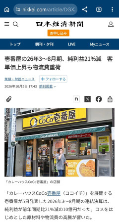 【画像あり】ココイチ、純利益が1年で「2割以上」減ってしまうｗｗｗｗｗ