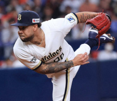 オリックス　最多勝右腕のエスピノーザ、他球団への流出濃厚に