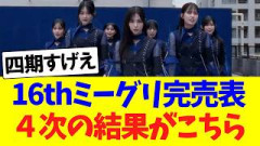 16thミーグリ完売表、４次の結果がこちら