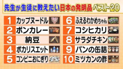 【悲報】日本が世界に与えた発明は何ですか？
