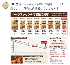 【緊急】シャウエッセン、煽られるｗｗｗｗｗｗ