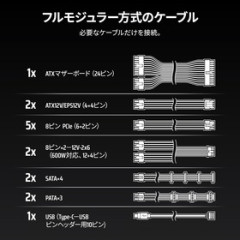 【PC電源】今まで何も考えてなかったけど予備電源はケーブル使い回せる物にするべきだよな 電源側差し替えるだけで済むし