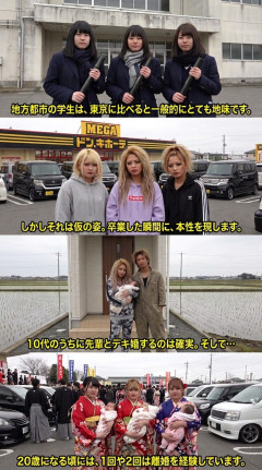 【画像】地方都市の若者の現実が残酷すぎるｗｗｗｗｗｗｗｗｗｗｗｗｗｗｗｗｗｗｗ