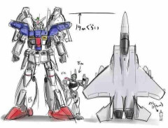 ガンダムとF-15戦闘機の大きさが同じくらいって少し意外かも