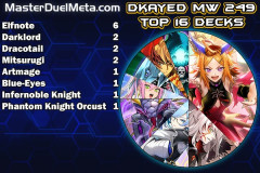 【遊戯王】「堕天使」が大会で上位ってマジ？