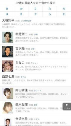 【悲報】自分と同じ年齢の芸能人とS〇Xし放題or現金100万円ｗｗｗｗｗｗｗｗｗｗ