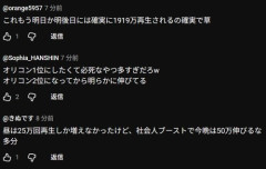 【悲報】例の動画、オリコン1位を取るためガチで再生数ブーストｗｗｗｗ