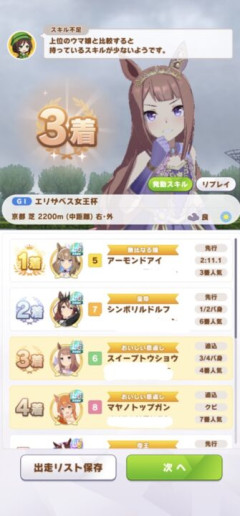 【ウマ娘】LGが増えてきて怖い…次シナリオからはこれが当たり前になるのか？