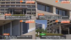 【速報】住宅ローン1500万円をFXで溶かし21万しかない預金通帳をカッターと糊で1621万にしたFX戦士の元警察官