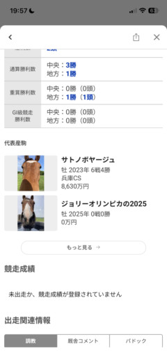 【東京盃】ゼーロス＆笹川翼騎手がｷﾀ━━━━(ﾟ∀ﾟ)━━━━!!