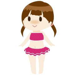 瀬戸環奈さんのヘソwwwwww
