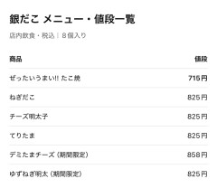 【悲報】銀だこ、たこ焼きが800円台に突入…もう終わりやねｗｗｗ