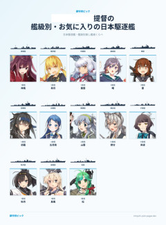 【艦これ】提督の艦種別、お気に入りの艦娘は？