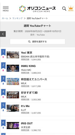 INMU KING、オリコン2位に浮上　世間は無視できない状況に