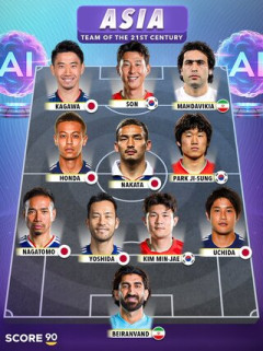 外国人「日本と韓国ばかりだ」21世紀のアジアベストイレブンに海外の本音がこれ！【海外の反応】