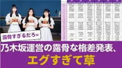 【乃木坂46】運営が突きつけた『非情な格差リスト』にファン戦慄…新世代メンバーの序列が完全に固定化してしまう… #乃木坂46 #乃木坂46のスター