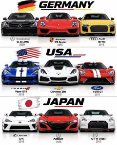 外国人「アメリカ車、ドイツ車、日本車だったらどれが好き？」