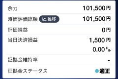 初心者がFXをAIに相談しながらやった結果ｗｗｗｗｗｗｗｗｗ