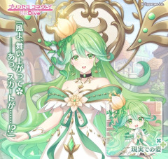 プリコネの『現実での姿』って何？