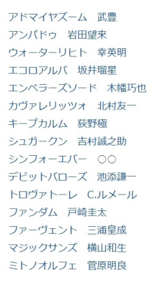 ルガルは選出されれば米GⅠブリーダーズCマイル参戦へ　他