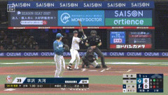 【パCS1st1回戦】西武・平沢大河、日本ハム・有原からCS第1号先制ソロホームラン！！！！！！！！！！！！！！！！