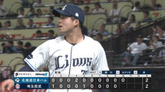 豆田泰志、推定年俸750万円 ←どれぐらい上がる？