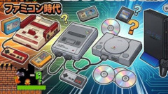 ファミコン→PCエンジン→メガドライブ→スーパーファミコン、この頃のゲーム機群雄割拠感は異常
