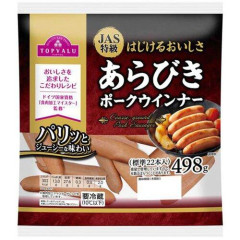 【悲報】ウインナー、安いやつほどマズイので絶対妥協しないほうがいいことに気付く