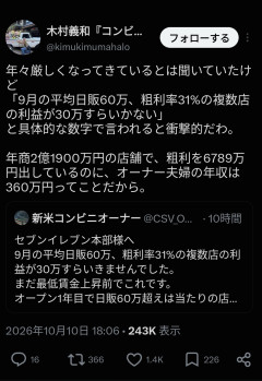 【悲報】年商2億円のコンビニオーナー、月収30万円の実態に「本部だけ丸儲け」の声