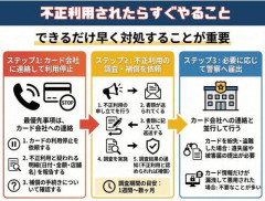 【悲報】富澤たけし、クレカ不正利用被害→コールセンターの対応に憤り「何だお前のその態度は！って」