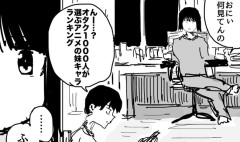 漫画家さん、「5年前に妹と喧嘩した時の思い出（実話）」という漫画を公開 → 最後に恐ろしいことが書いててネット民が震えるｗｗｗｗｗ