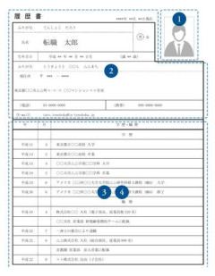 【悲報】30歳で6回転職しとるんやが