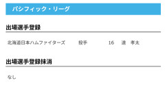 【日本ハム】達孝太が登録　11日公示