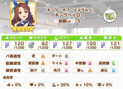【ウマ娘】海外は成長補正煽りがあるのか