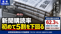 【どうして】新聞購読率、初めて5割下回る「たすけて」