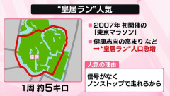 皇居ランナーのマナー、地に堕ちるｗｗｗｗｗｗｗｗｗ