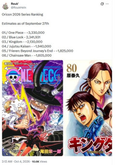韓国人「2026年の漫画日本市場ランキングをごらんください」→「今年もトップを疾走はアレ‥(ﾌﾞﾙﾌﾞﾙ」