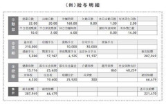 【悲報】大卒なのに年収600万（ほぼ男性の年収平均）も貰えてないやつってなんでその仕事してるの？