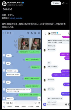 DEATHDOL NOTE､人気若手俳優･鈴鹿央士さんの女性トラブルを暴露
