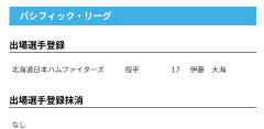【日本ハム】伊藤大海が登録　12日公示