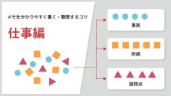 【悲報】お前らいろんな情報とか得た知識をどうやって整理してるｗｗｗｗｗｗｗｗｗｗ