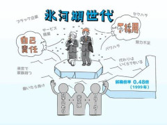 【悲報】一番苦労した世代、決まるｗｗｗｗｗｗｗｗｗｗ