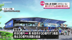 ブラウブリッツ秋田、スタジアム建設に大きく前進！！！