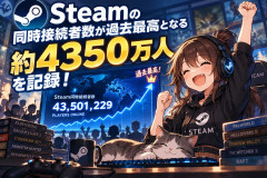 Steamの同時接続者数が過去最高となる「約4350万人」を記録