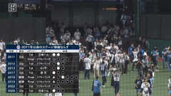 埼玉西武ライオンズの7期連続CS敗退←これが全然話題にならない理由wwwwwwwwwwwwwwwwwwwwwwwwwwwwwwwwwwwwwwwwwwwww